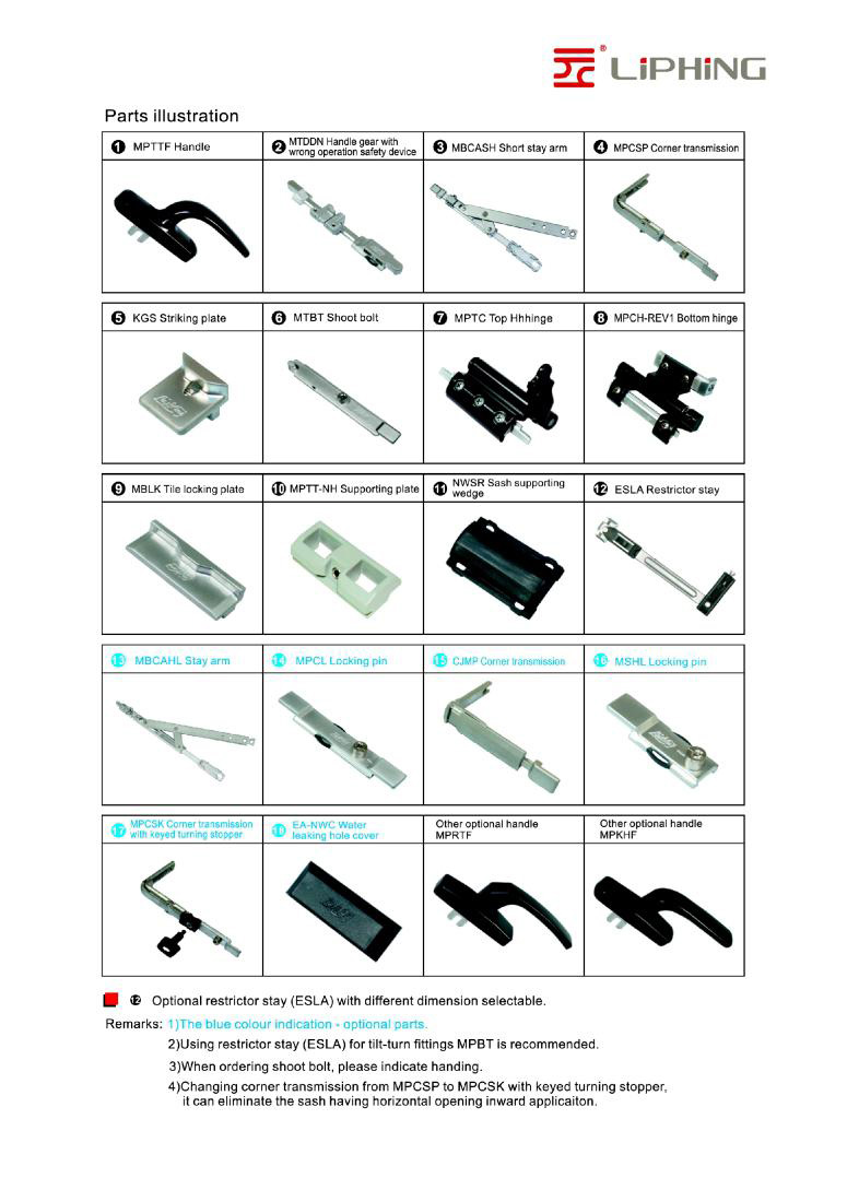 Tilt-turn window fittings MPBT(Version3)2.jpg