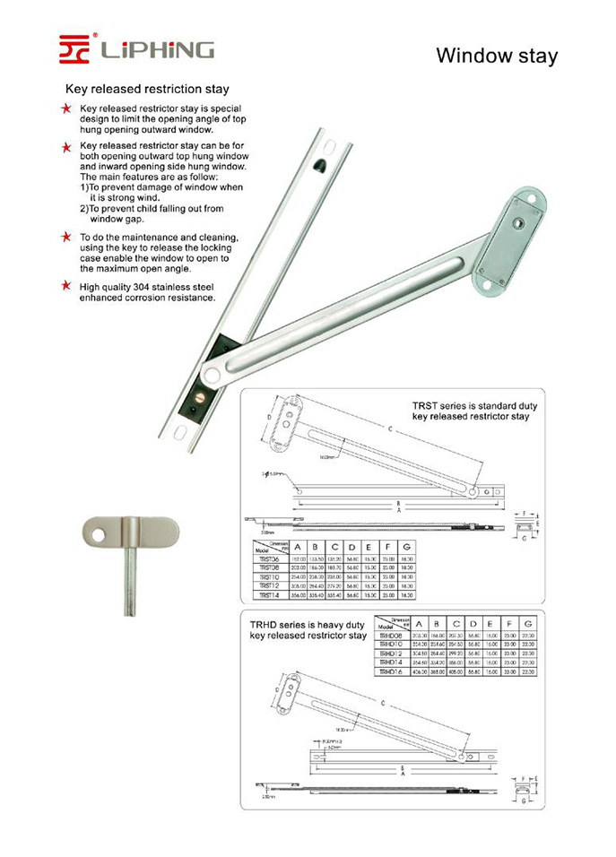 Key released restriction stay.jpg