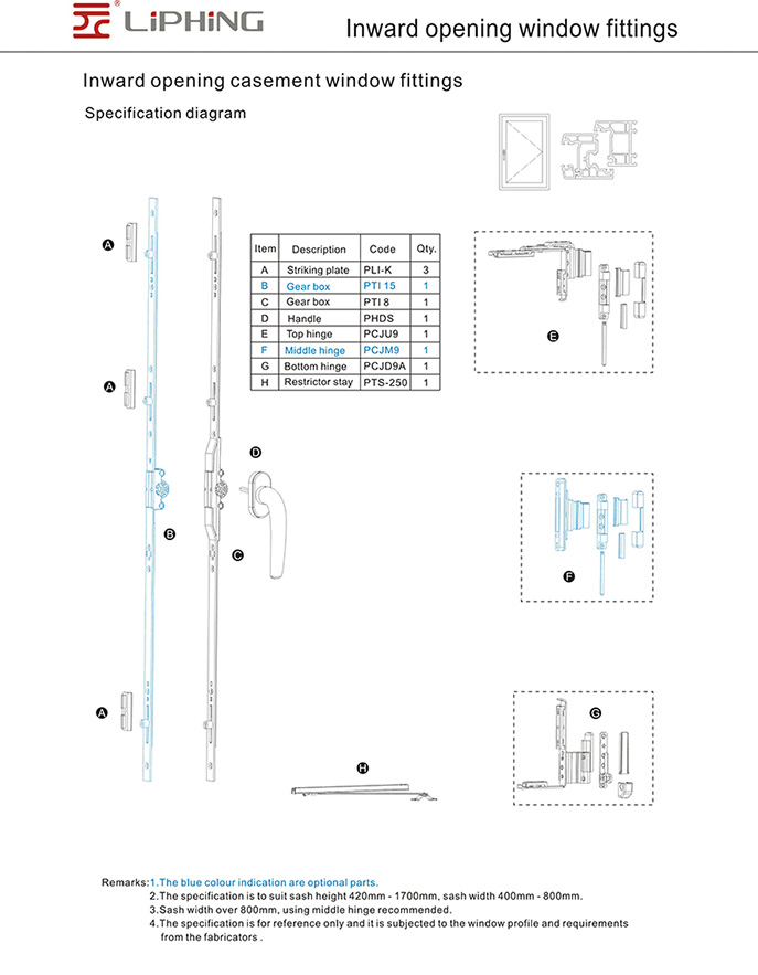 Inward opening casement window fittings Specification diagram.JPG